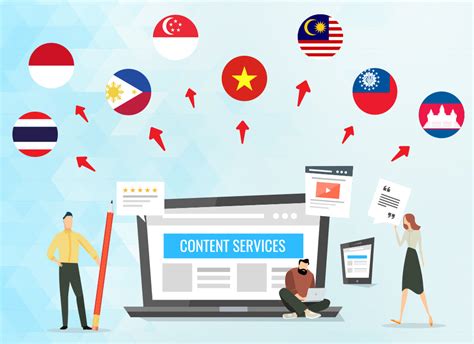 SEO Services in Asia .